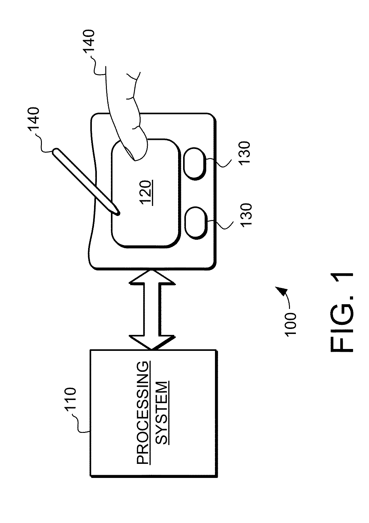 Systems and methods for reducing effects of interference in input devices