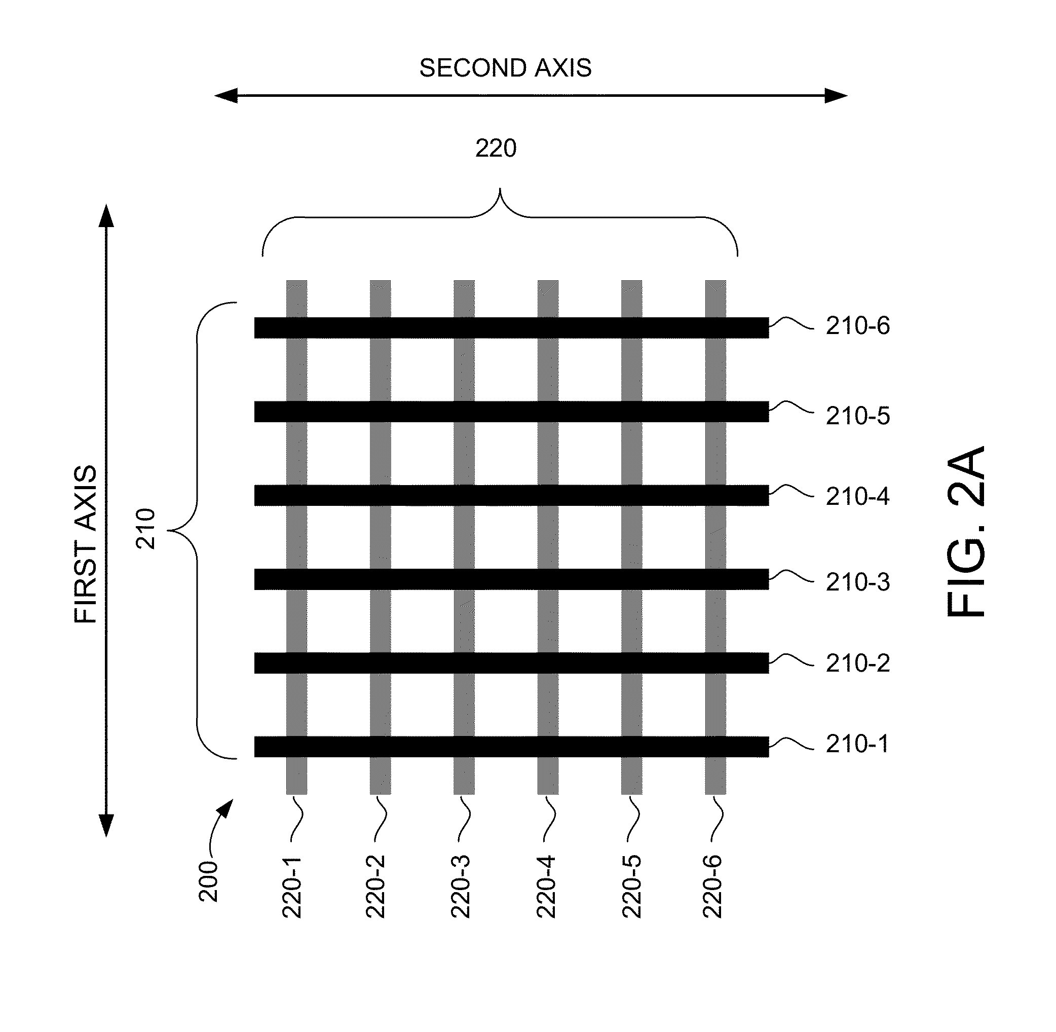 Systems and methods for reducing effects of interference in input devices