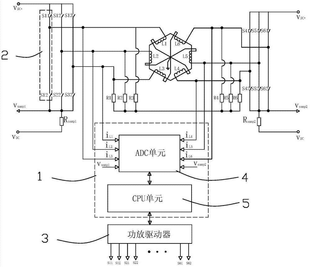 Hybrid magnetic bearing and control method thereof