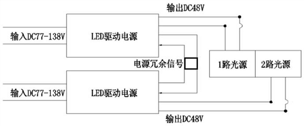 Automatic switching circuit for hot-redundancy-to-cold-redundancy standby power supply