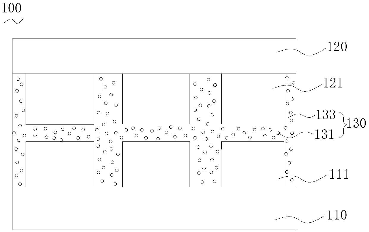 Binding structure, binding method, display panel, and display device