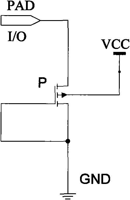 Potential pull-up circuit and pull-down circuit of I/O port of integrated circuit