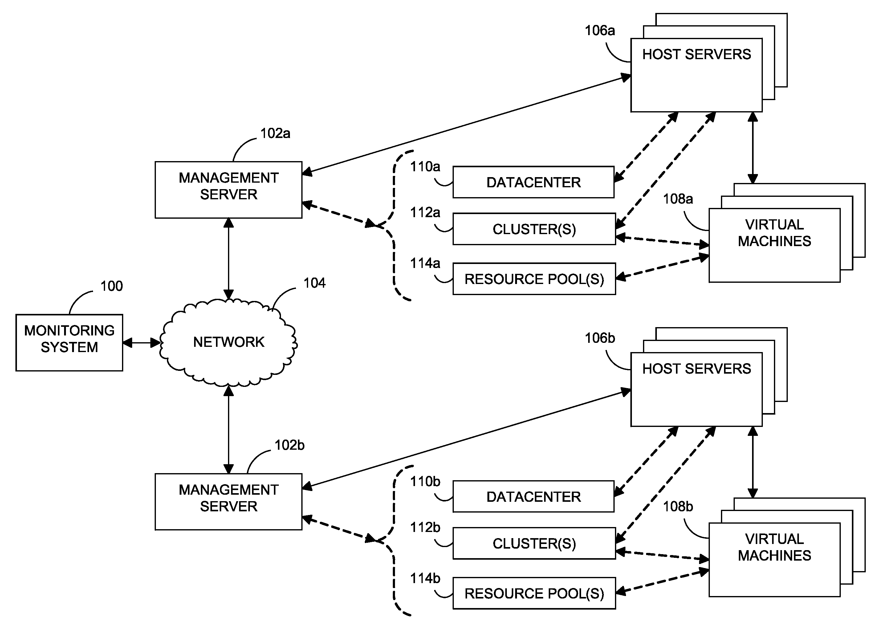 Systems and methods for analyzing performance of virtual environments