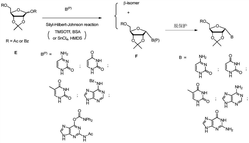 A kind of alpha nucleoside synthesis method