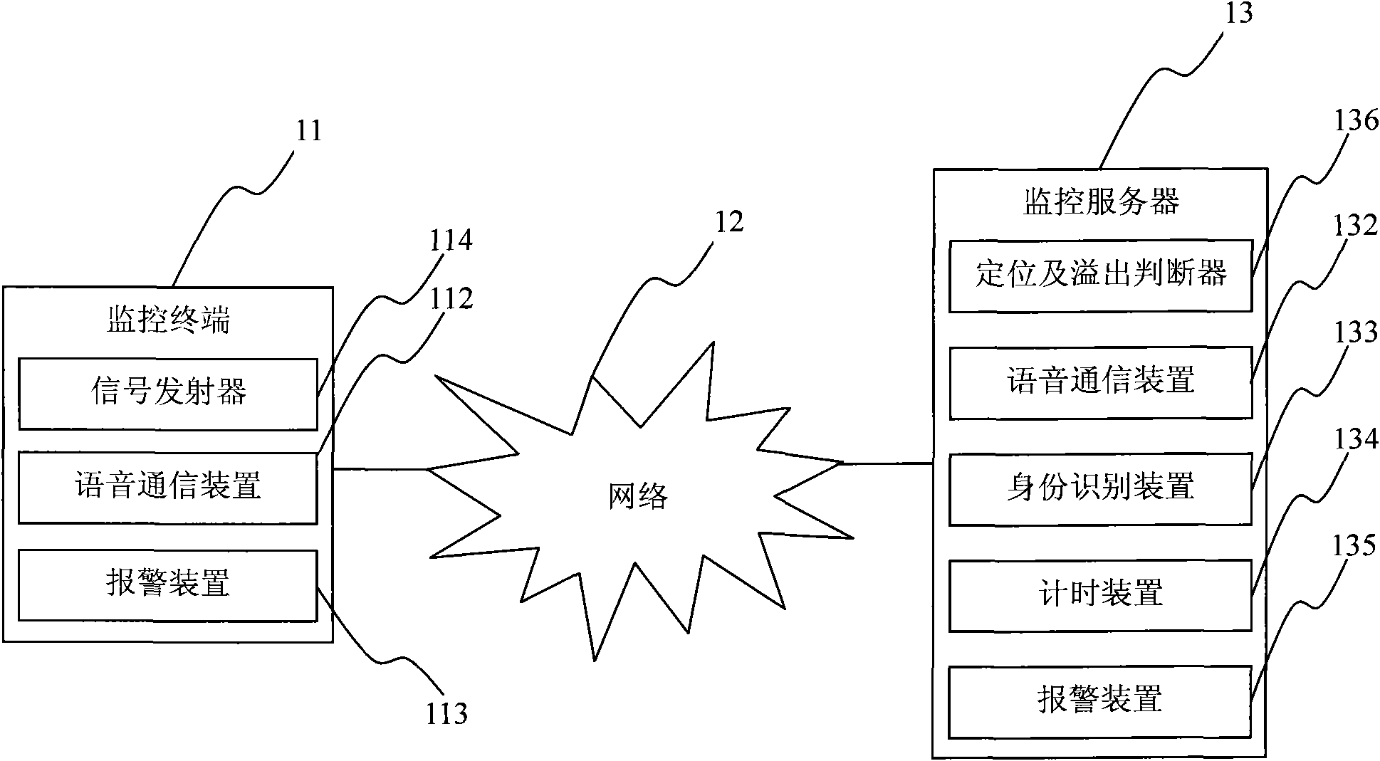 Monitoring system based on voiceprint authentication