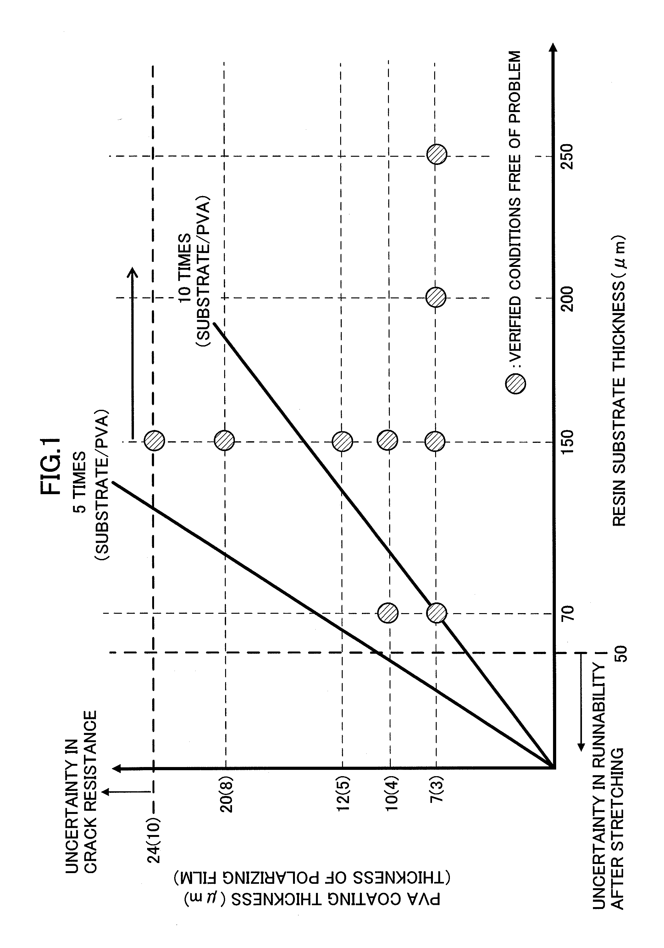 Method of producing roll of laminate strip with polarizing film