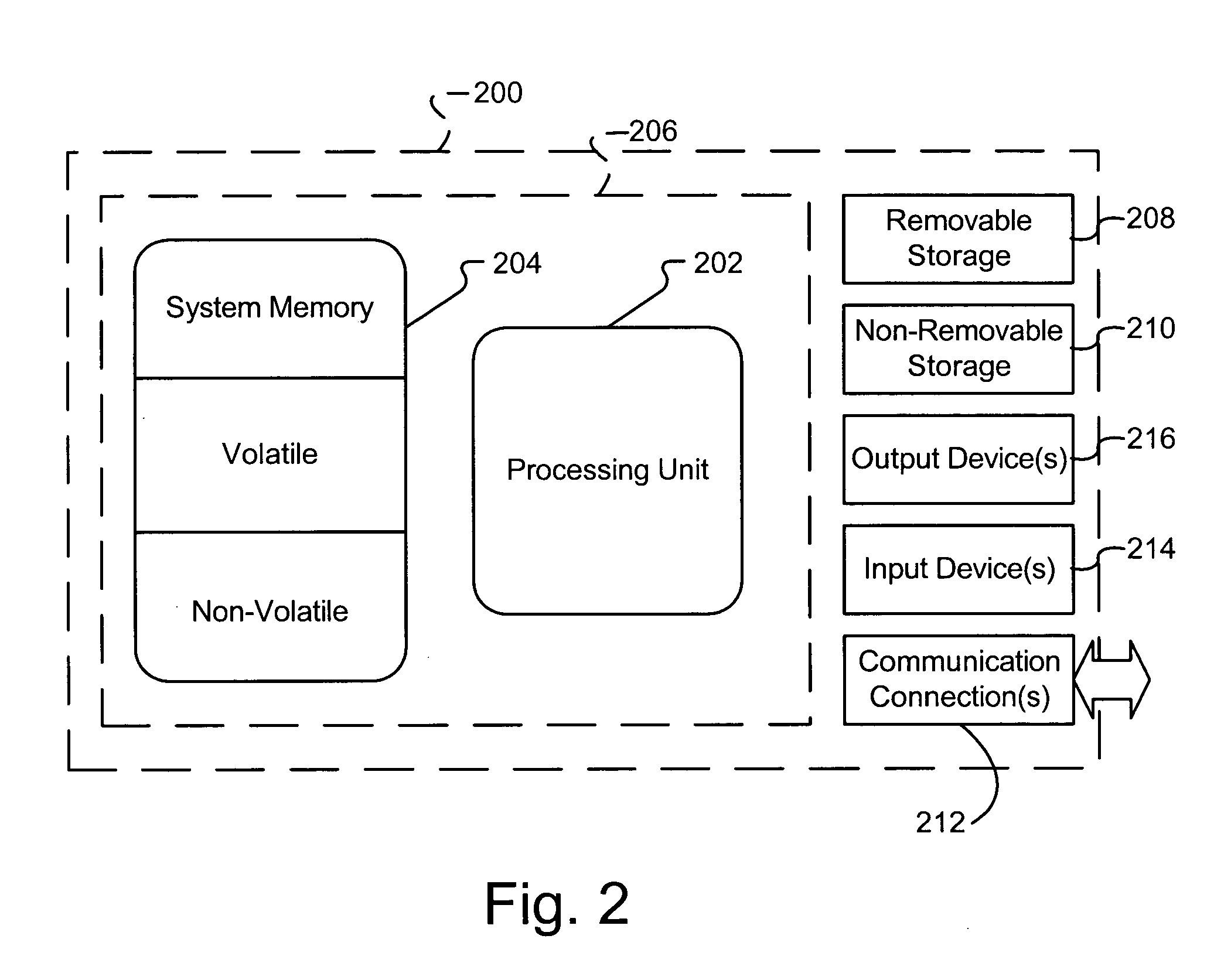 System and method for filtering content
