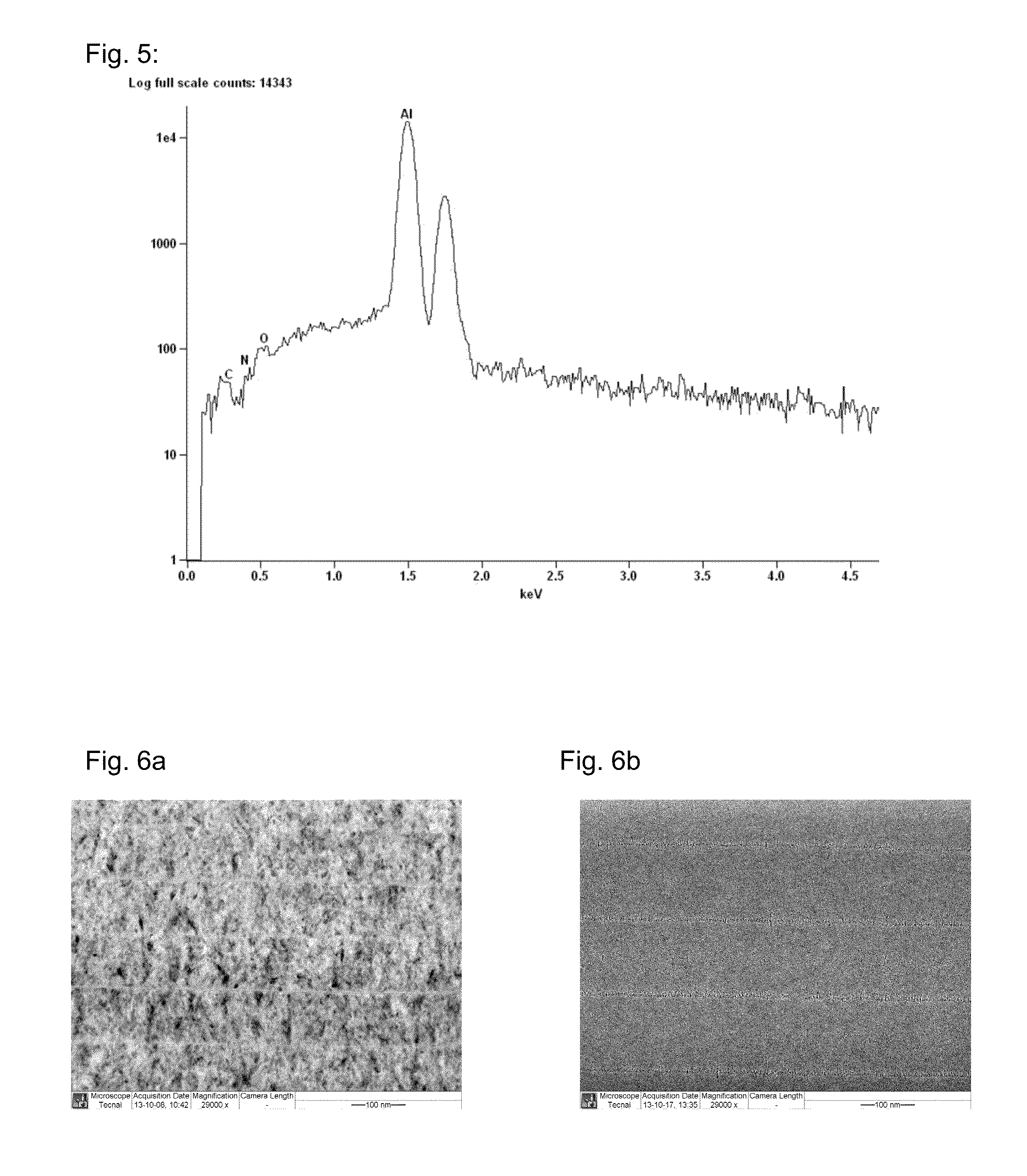 Scratch-resistant coatings, substrates having scratch-resistant coatings and methods for producing same