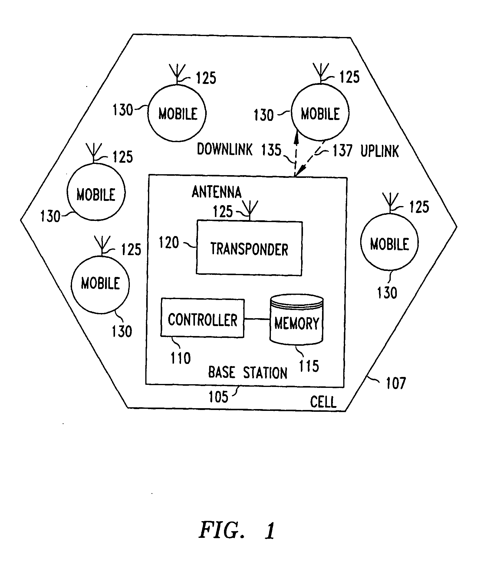 Method and system for integrated link adaptation and power control to improve error and throughput performance in wireless packet networks