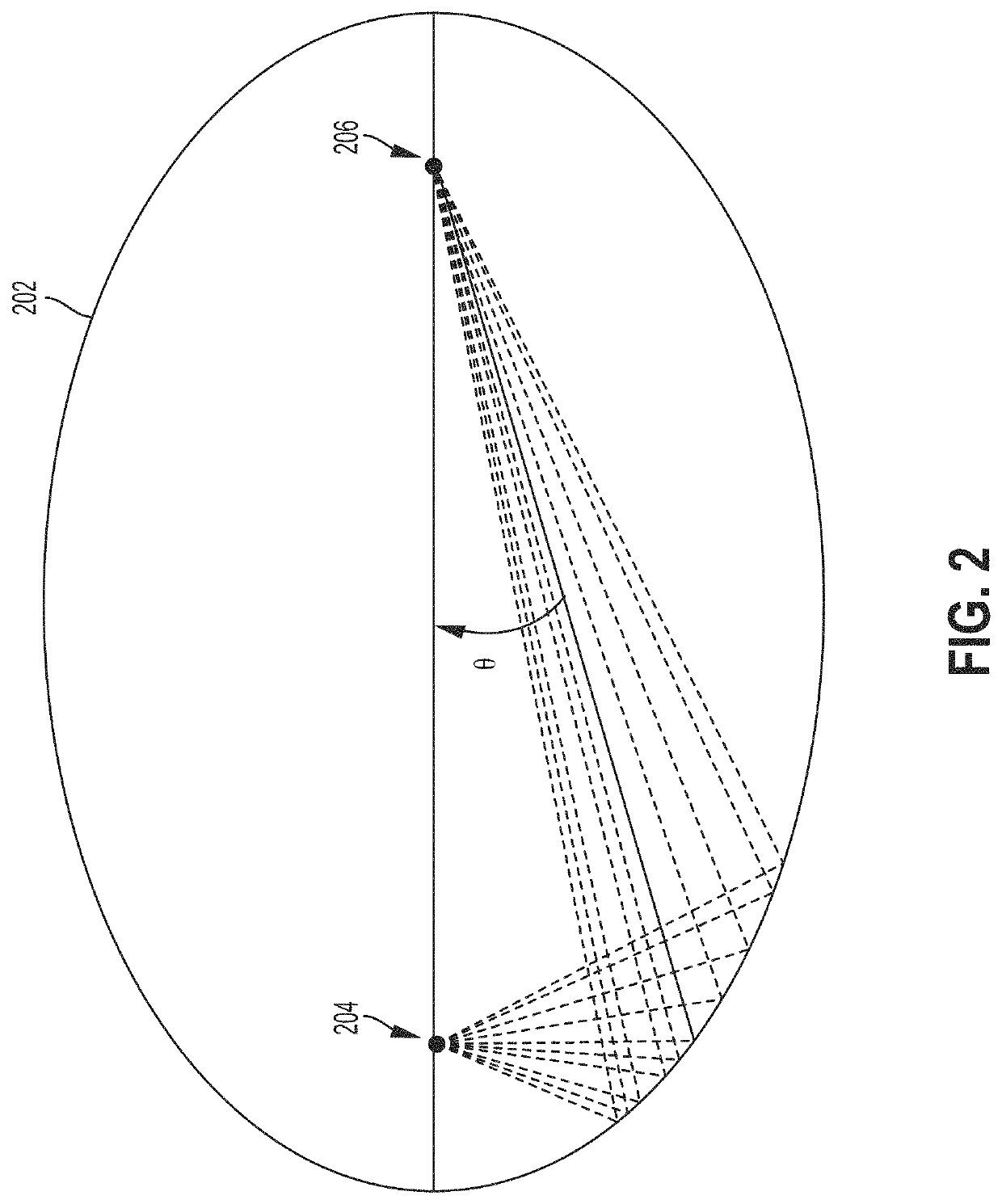 Pivoted elliptical reflector for large distance reflection of ultraviolet rays