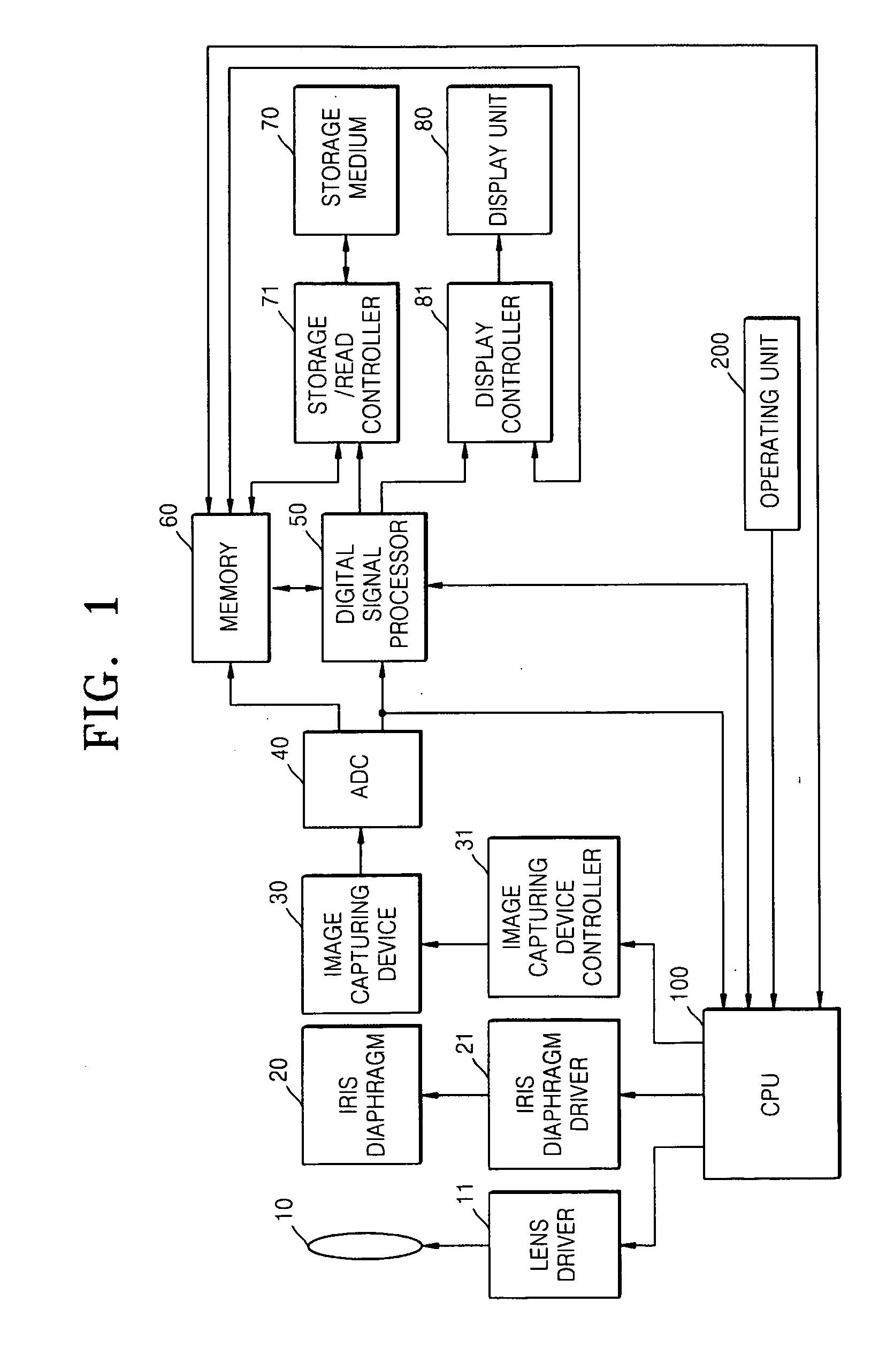 Digital image photographing apparatus, method of controlling the apparatus, and recording medium having program for executing the method