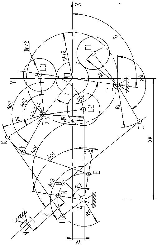 An Optimal Design Method for the Link Mechanism of a Three-roller Guide