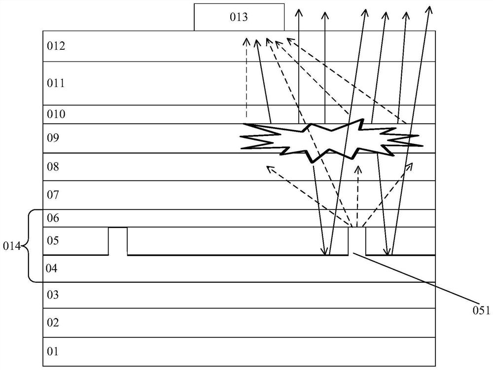 LED chip and preparation method thereof