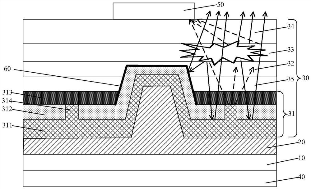 LED chip and preparation method thereof