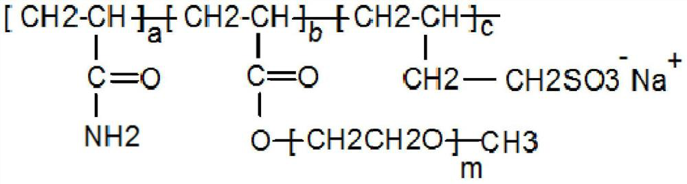 Sand-carrying liquid for sand control in loose sandstone heavy oil reservoir