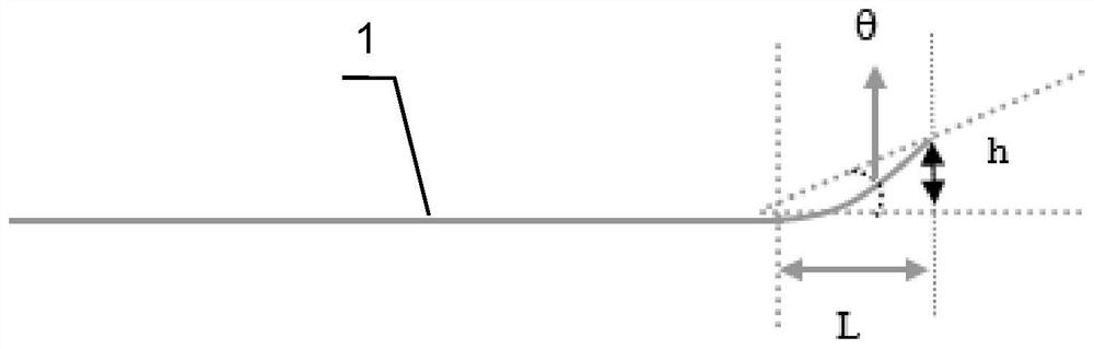 A method for controlling buckle head in thick plate rolling