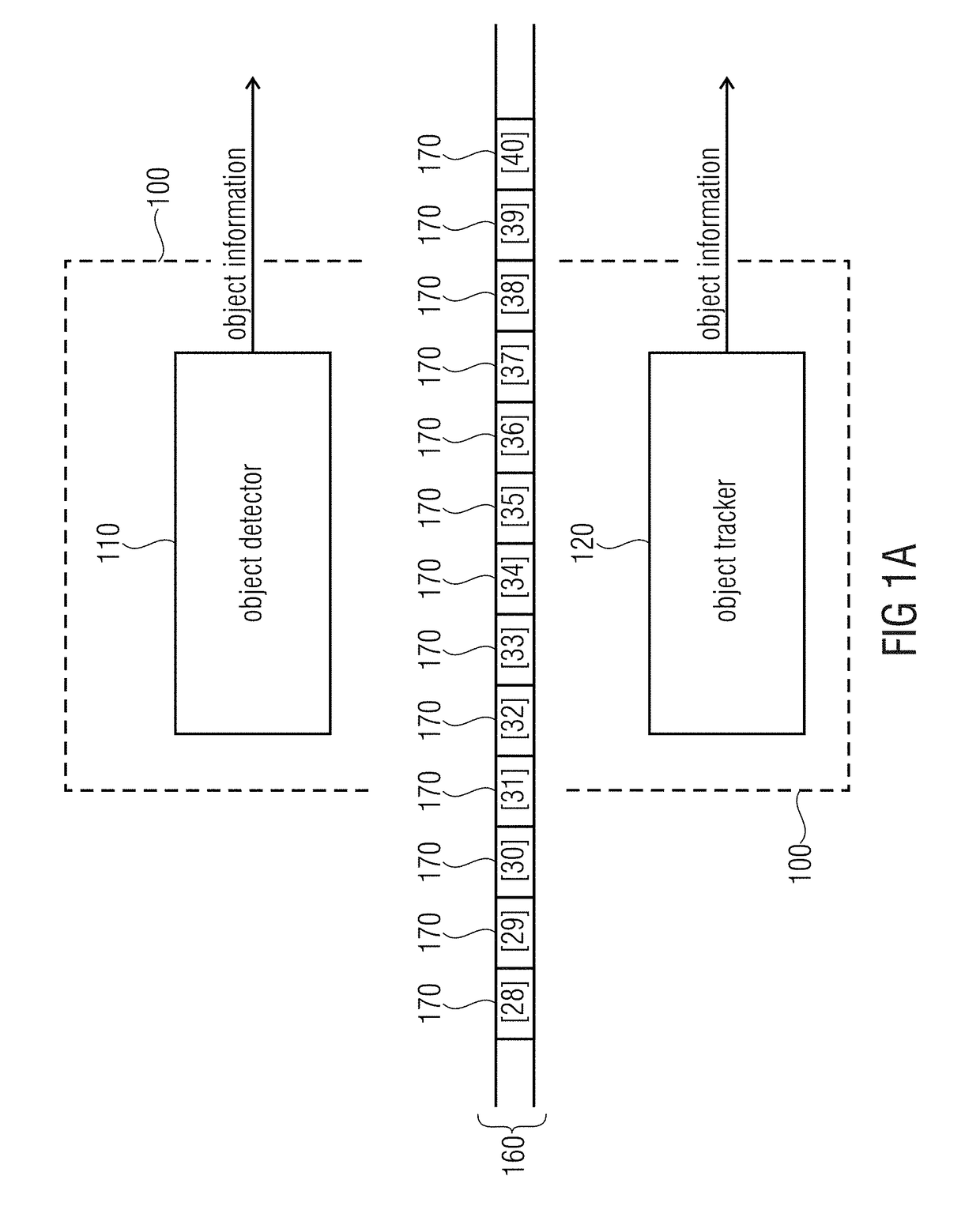 Apparatus and method for resource-adaptive object detection and tracking