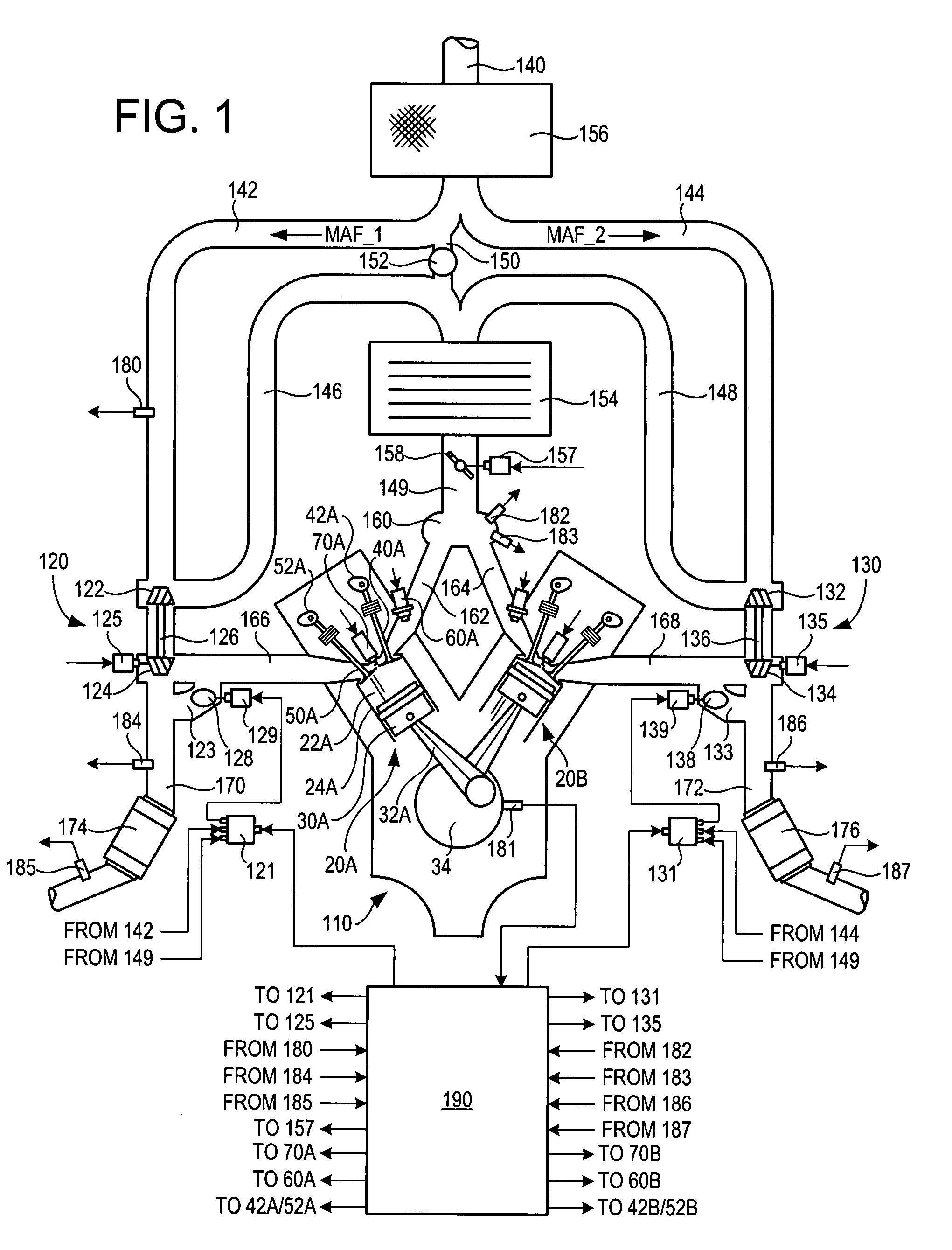 Airflow Balance for a Twin Turbocharged Engine System