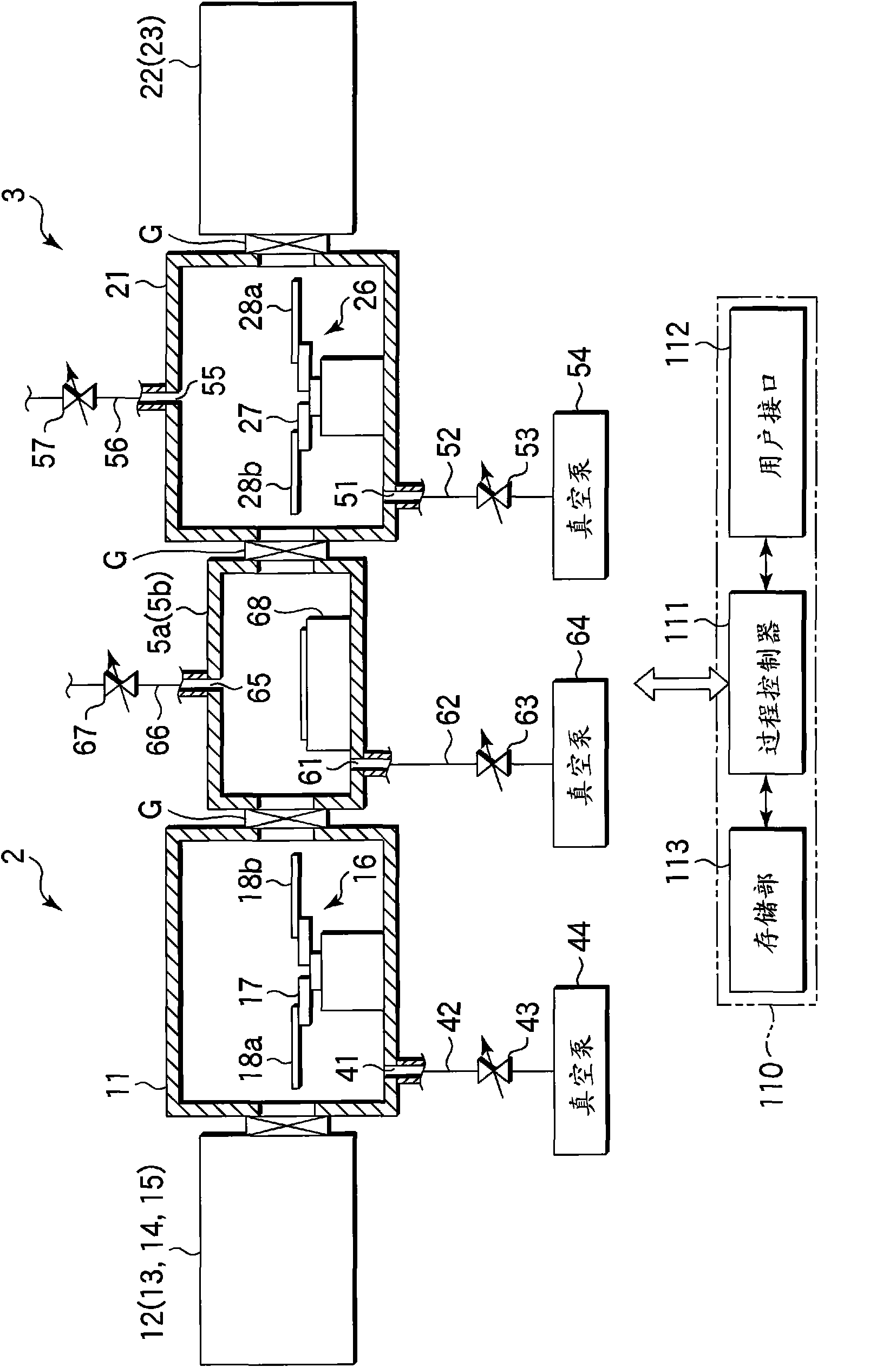 Vacuum processing system and substrate transfer method