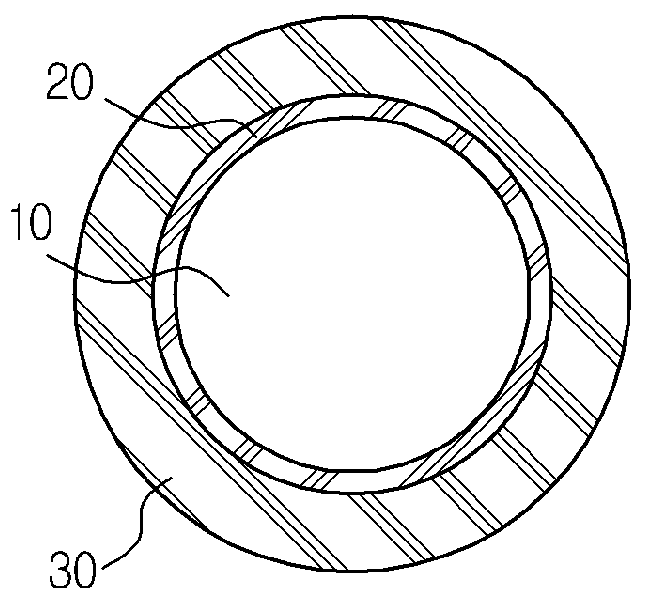 Nanocrystal, method for preparing the same and electronic device comprising the same