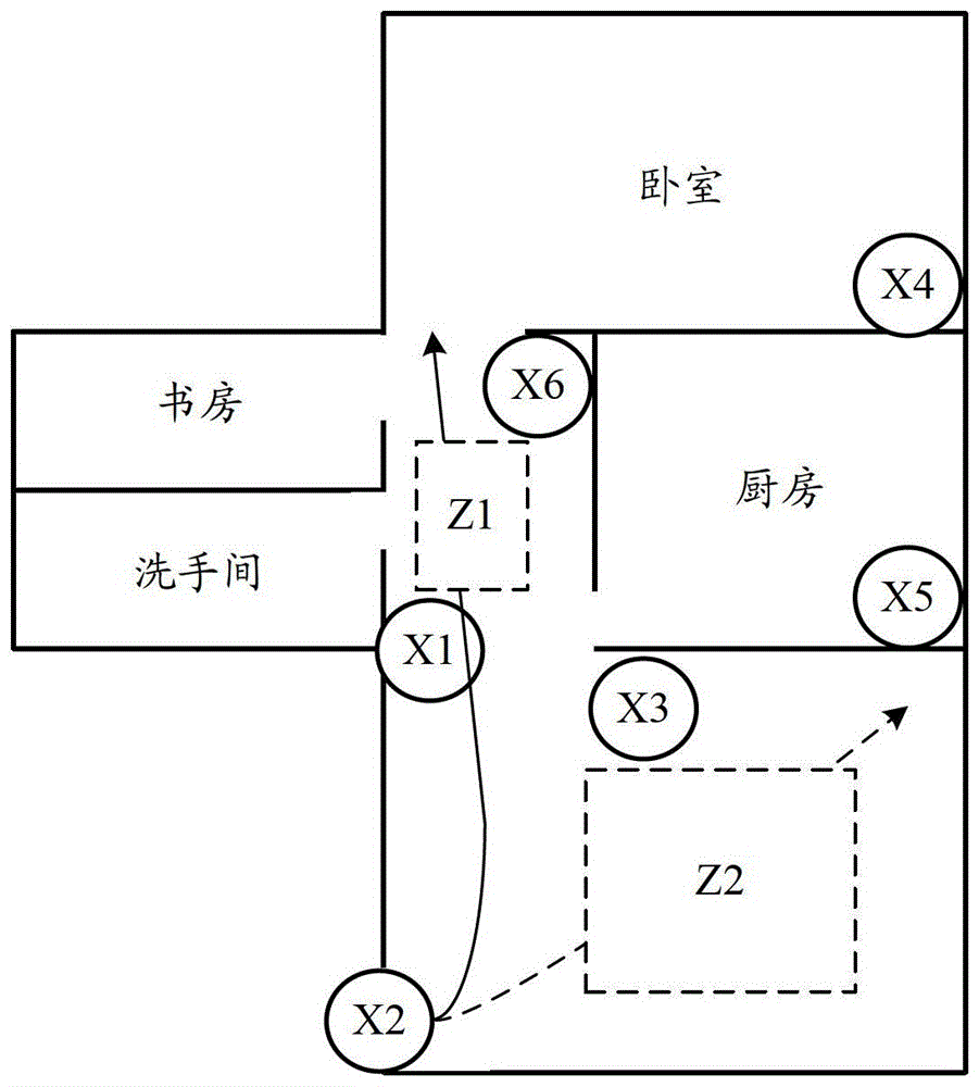 Tracking camera method, device and security host in a security system