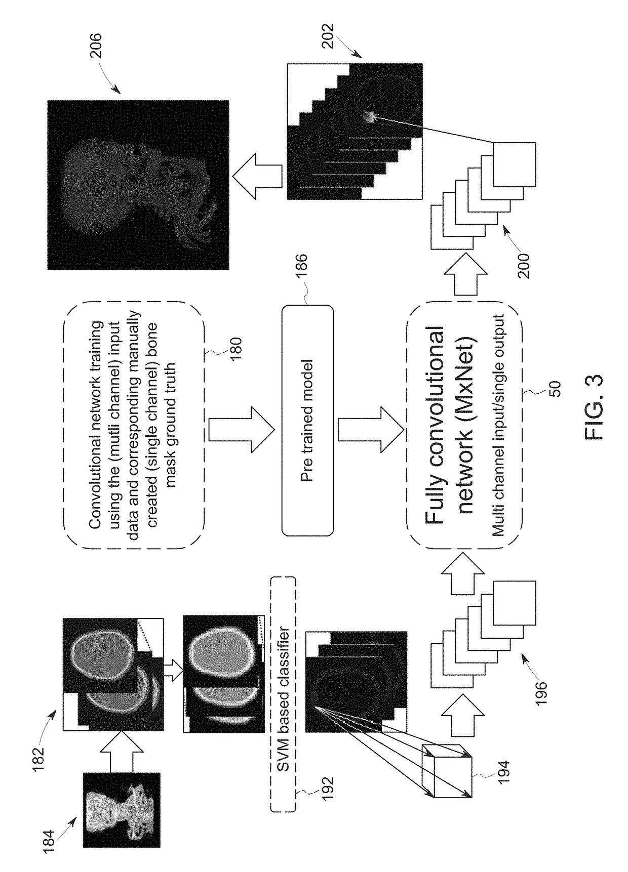 Material segmentation in image volumes
