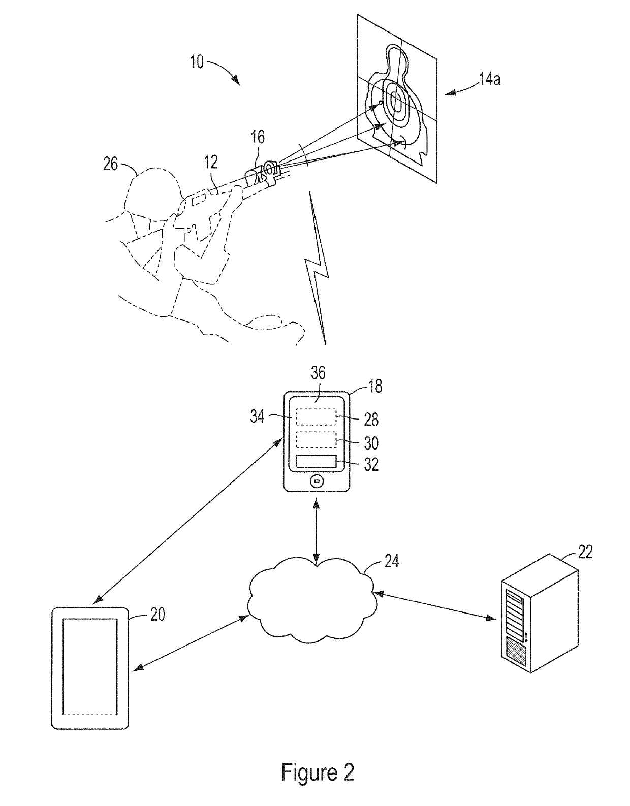 System, method and app for automatically zeroing a firearm