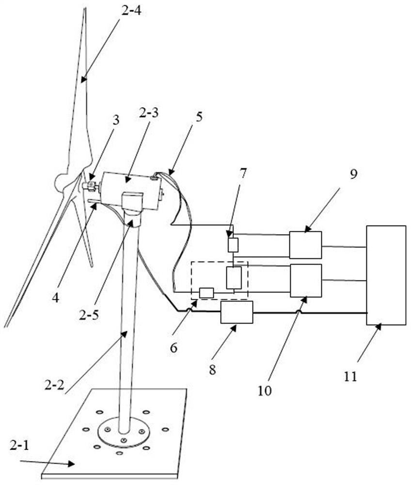 Device and method for aerodynamic efficiency of wind turbine array in wind tunnel experiment