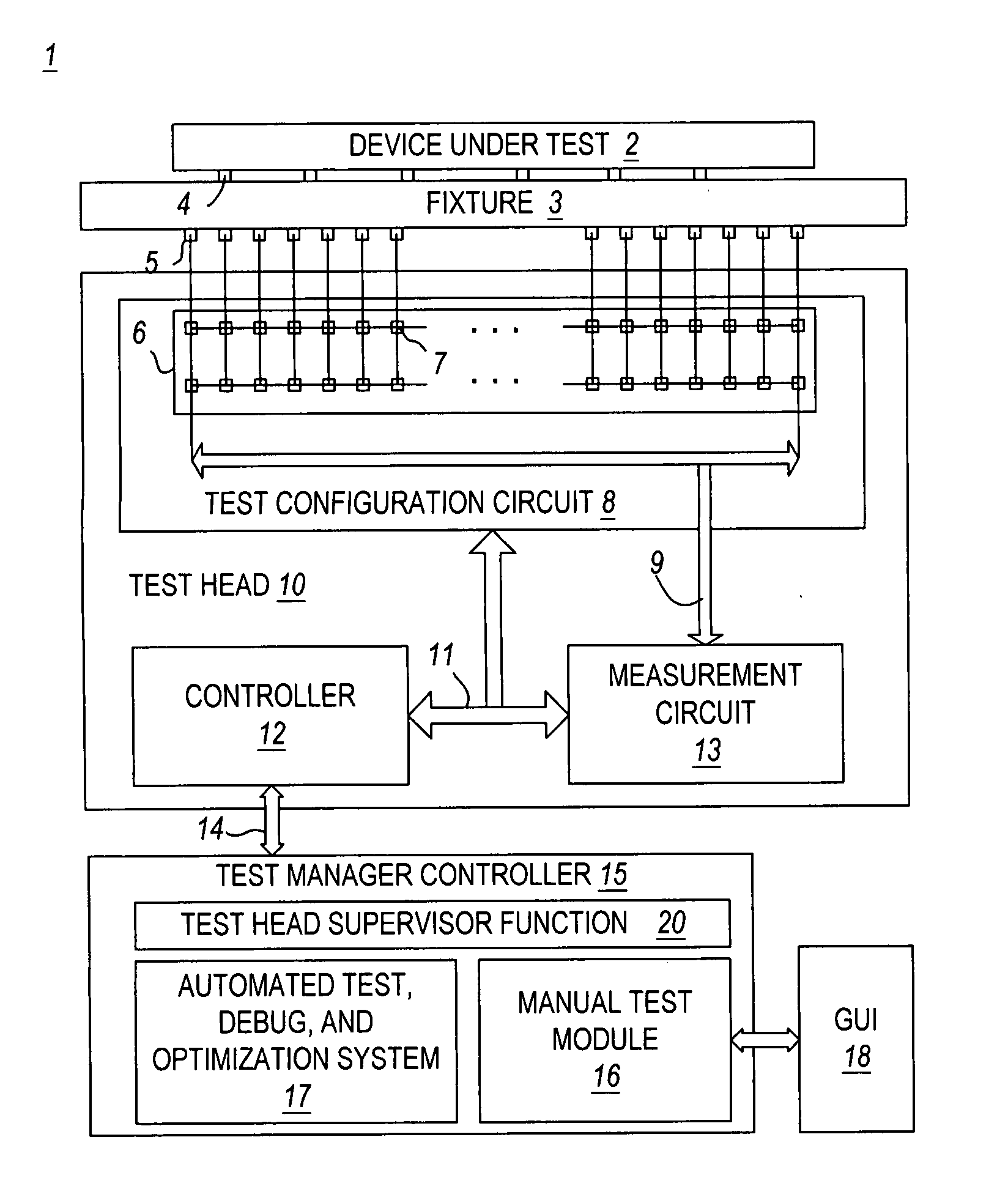 Framework that maximizes the usage of testhead resources in in-circuit test system