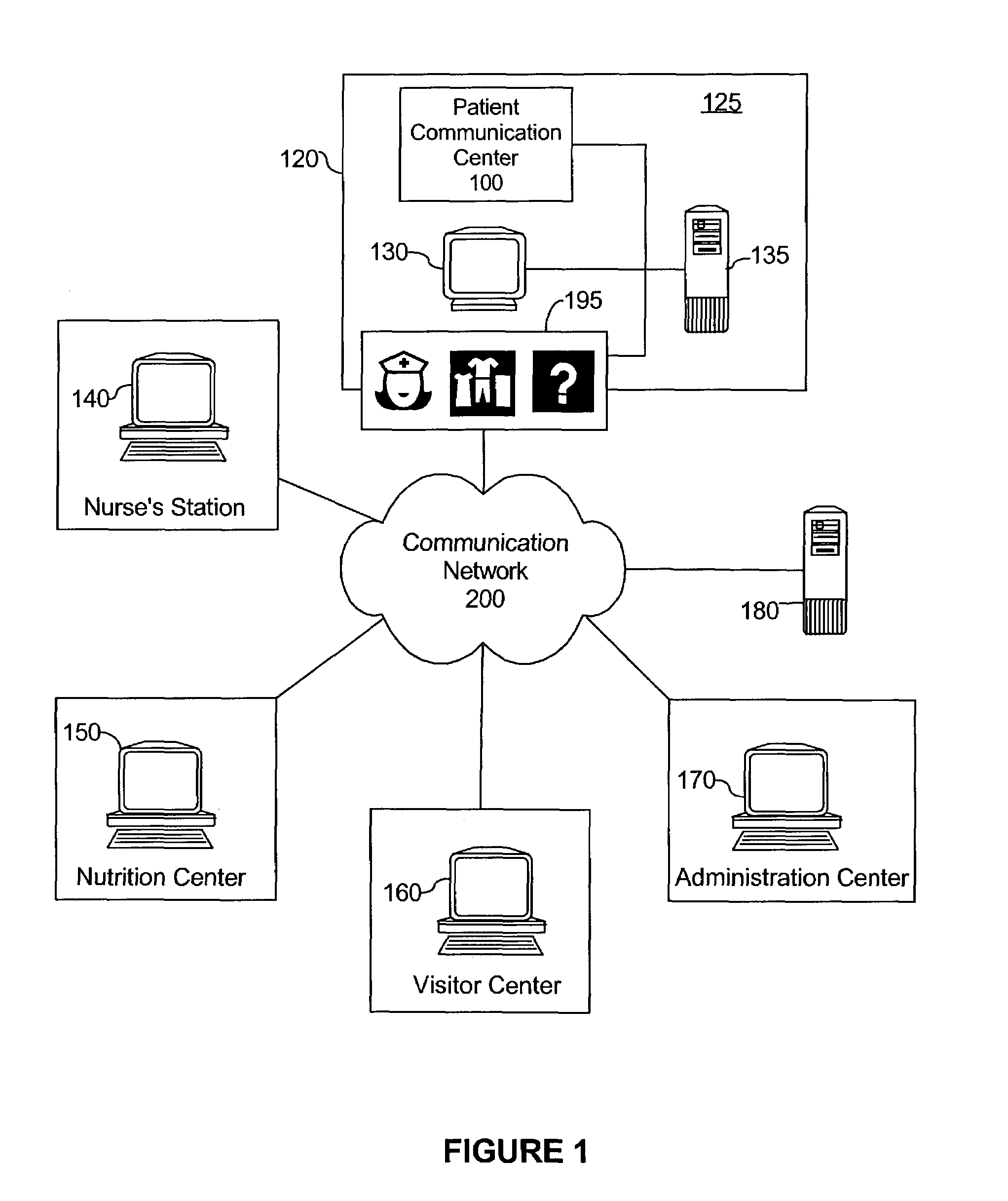 Patient communication method and system