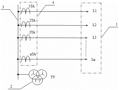 A protection method for two-point grounding of different-named phases of multi-circuit parallel lines in an ungrounded system