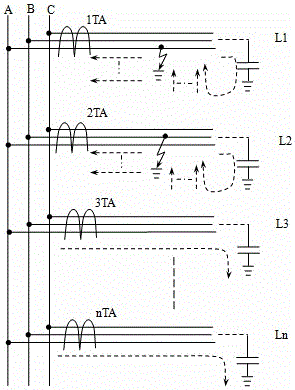 A protection method for two-point grounding of different-named phases of multi-circuit parallel lines in an ungrounded system