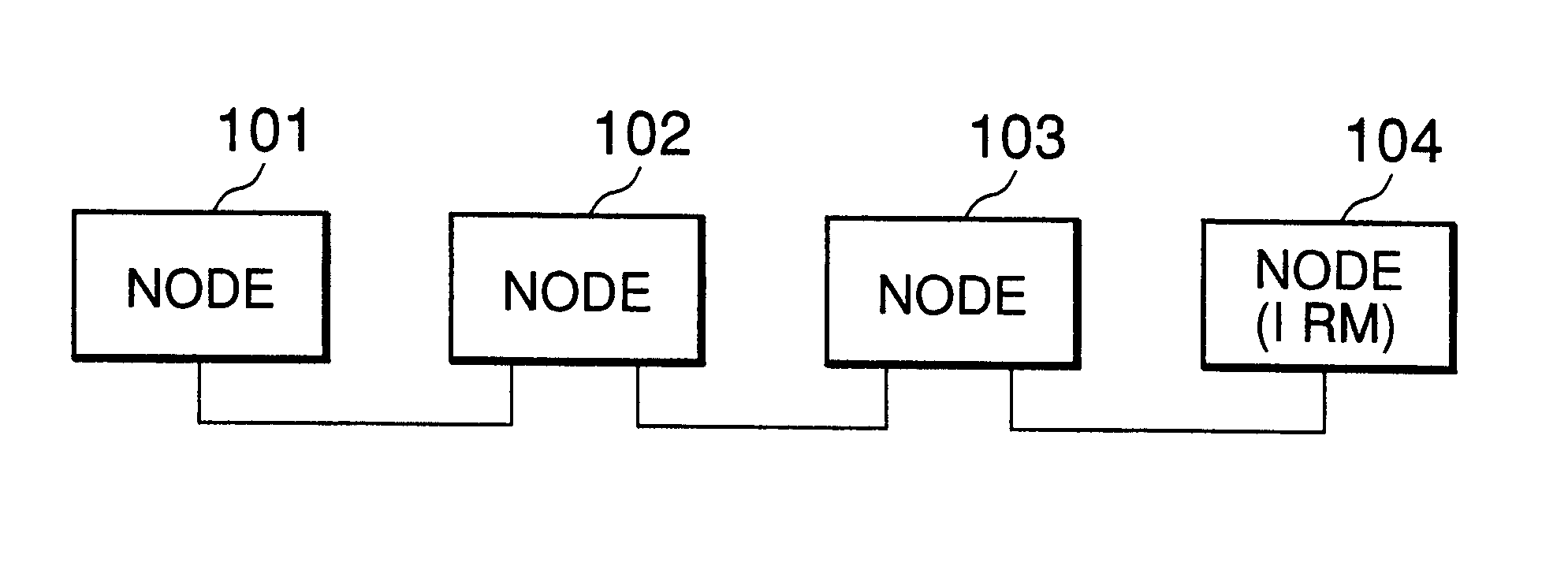 System and method for reliable real-time communications among a plurality of nodes having functions conforming to IEEE-1394 serial bus and participating in a session of sharing the maximum bandwidth