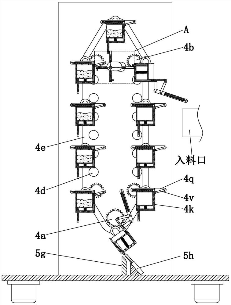 Supply conveying system for activated carbon manufacturing