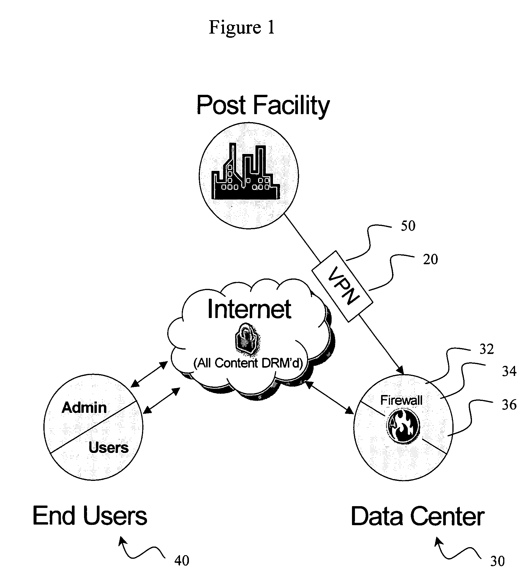 System and method for media content collaboration throughout a media production process