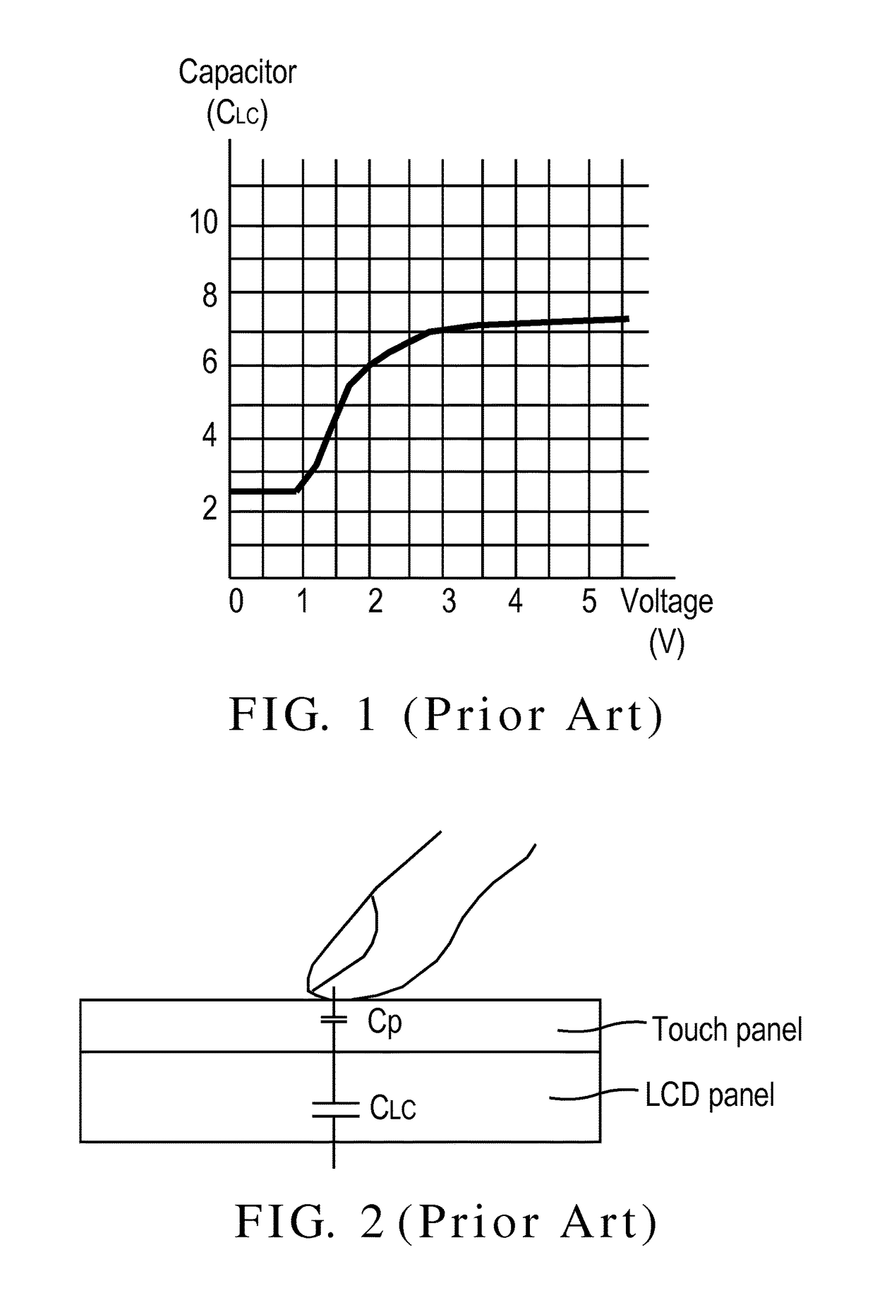 Multi-touch system and method for controlling liquid crystal capacitors to reduce touch sensing interference