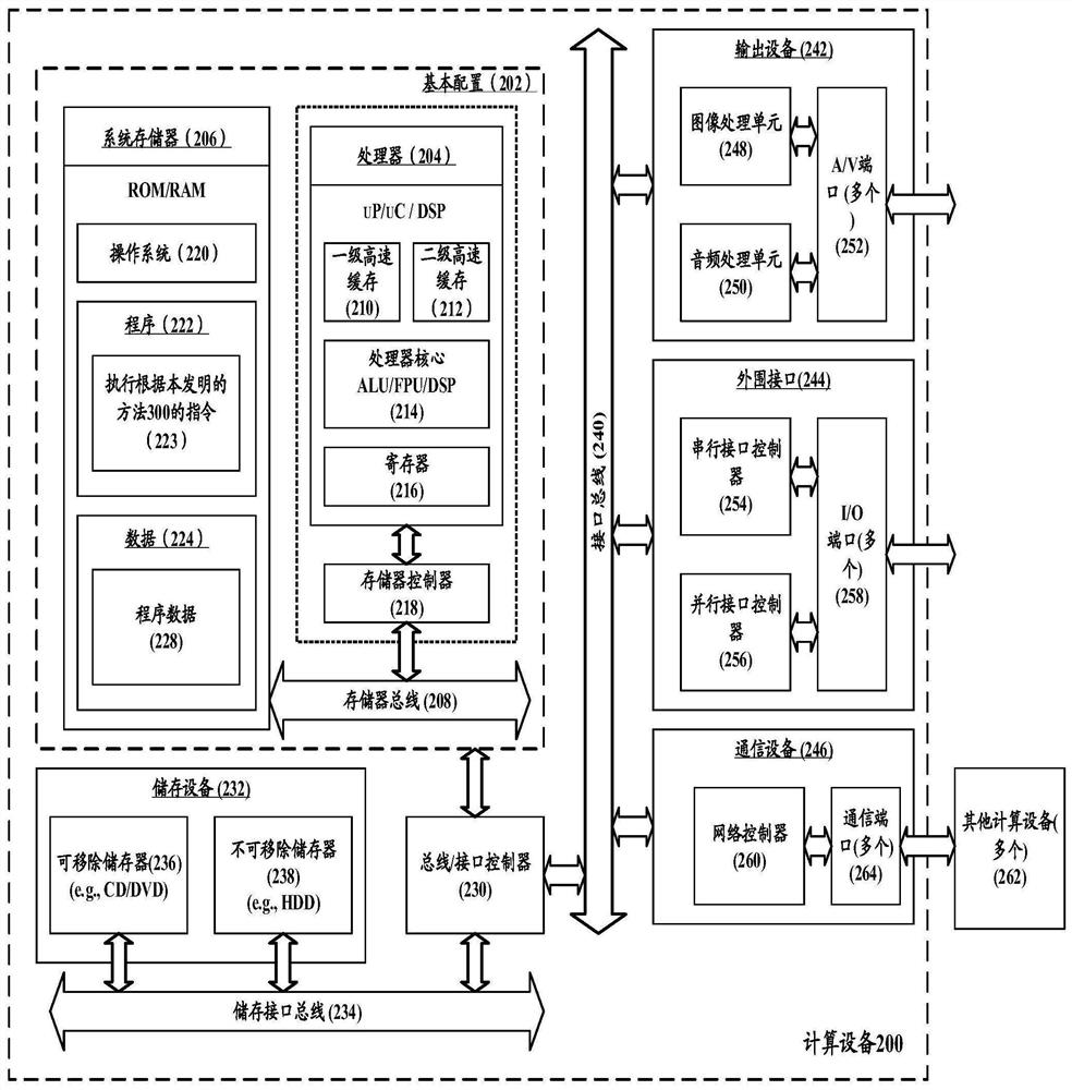 Application program running method and device involving instruction replacement