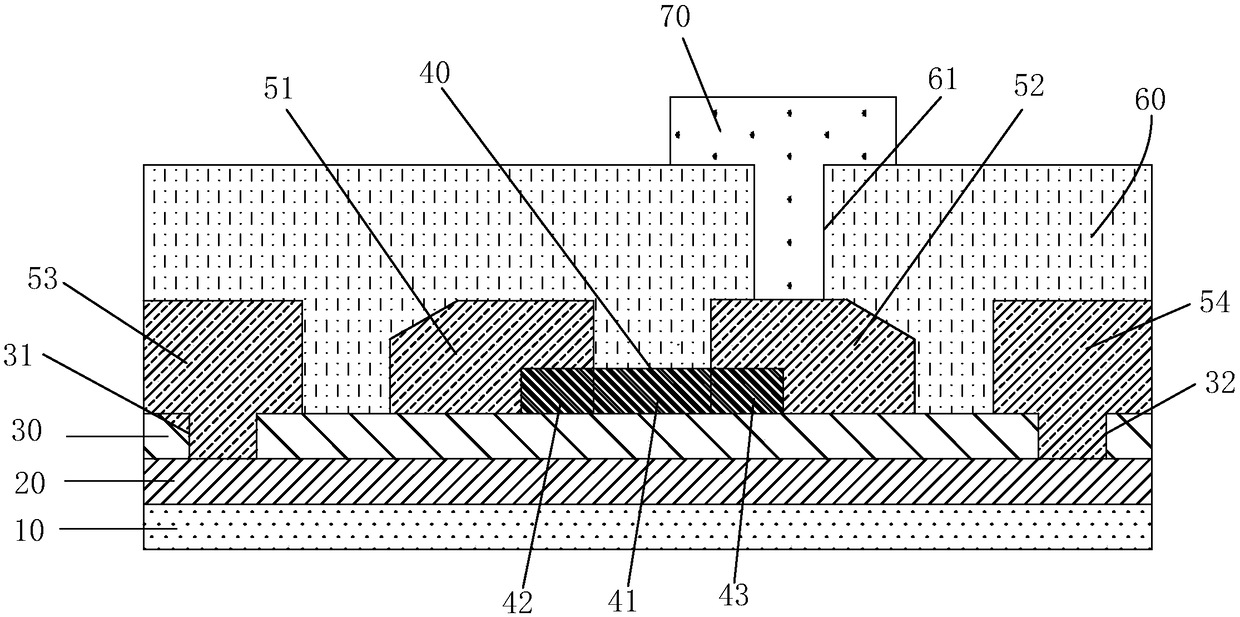 TFT array substrate and manufacturing method thereof