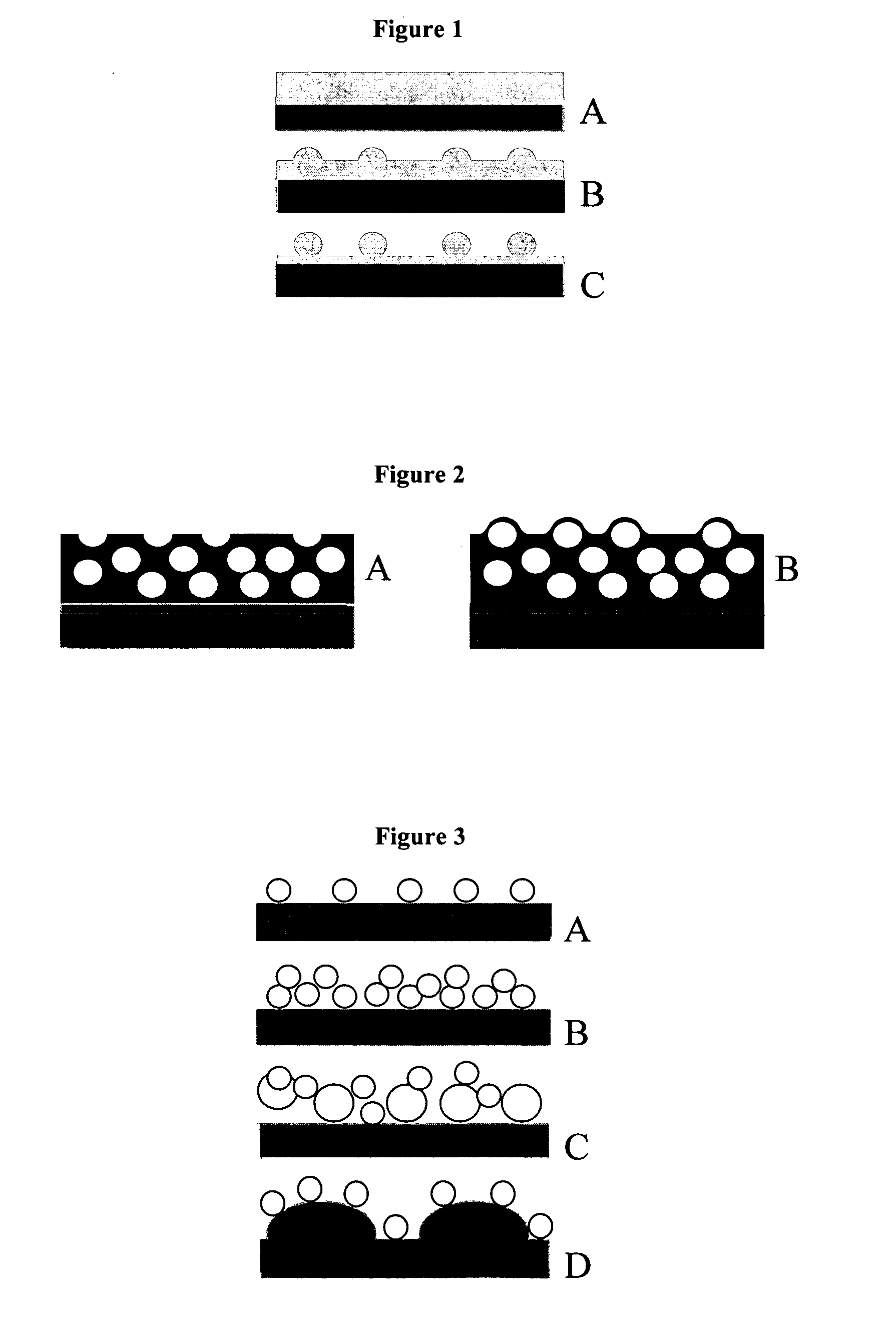 Article coated with an ultra high hydrophobic film and process for obtaining same