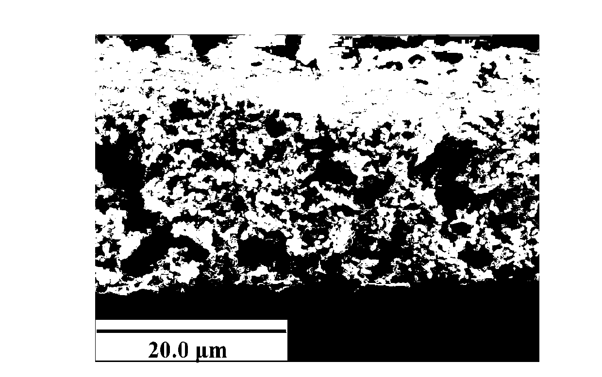 Multi-layer composite ceramic oxygen permeation film as well as preparation and application thereof
