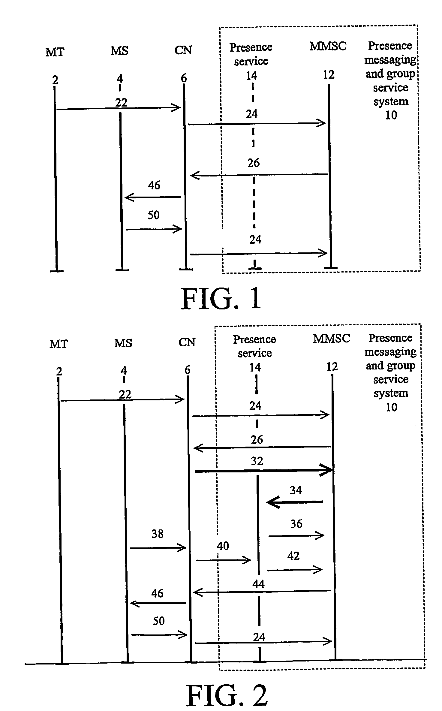 Method and device for delivering messages to mobile terminal devices in accordance with a user selectable attainability status