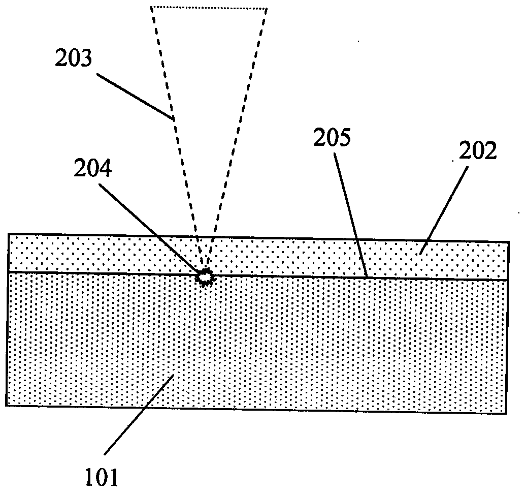 Method of laser separation of the epitaxial film or of the epitaxial film layer from the growth substrate of the epitaxial semiconductor structure (variations)