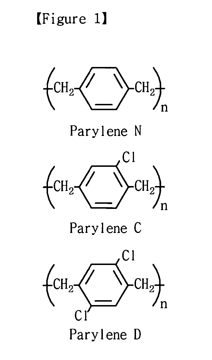 Method of manufacturing device having flexible substrate and device having flexible substrate manufactured using the same