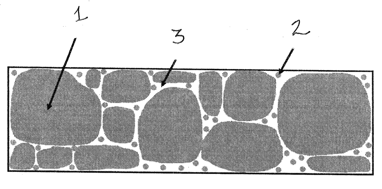 Methods for reclaiming or recycling asphalt and asphalt and asphalt components produced thereby