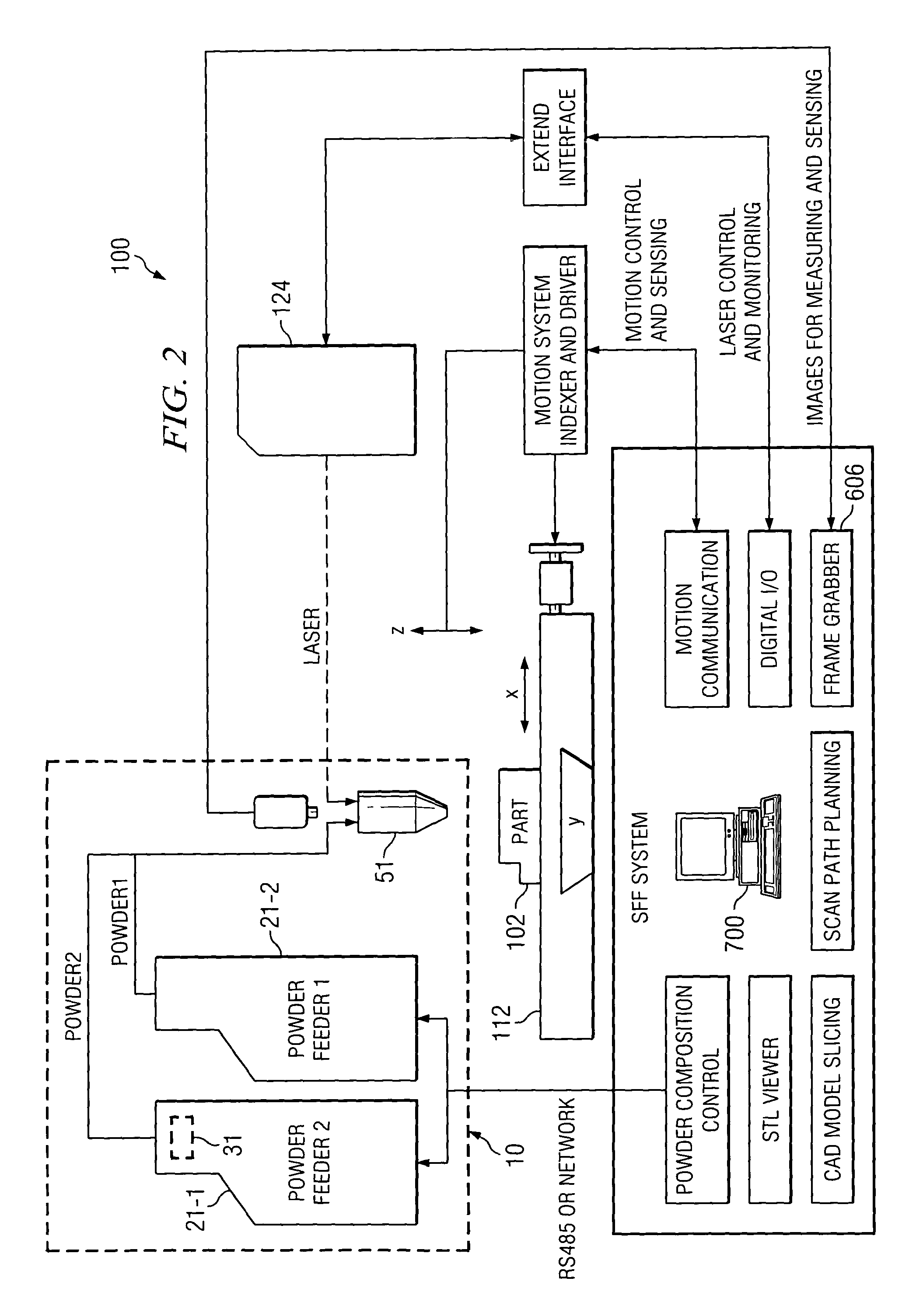 System and method for controlling the size of the molten pool in laser-based additive manufacturing