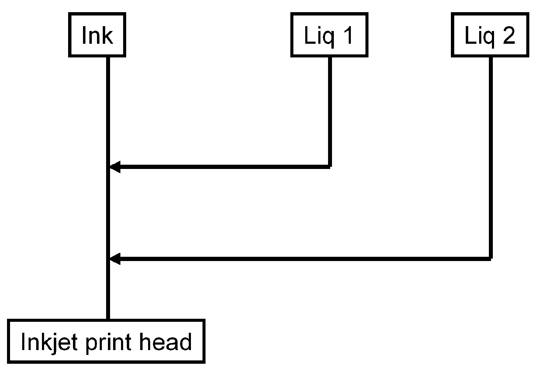 Inkjet printing methods and ink sets
