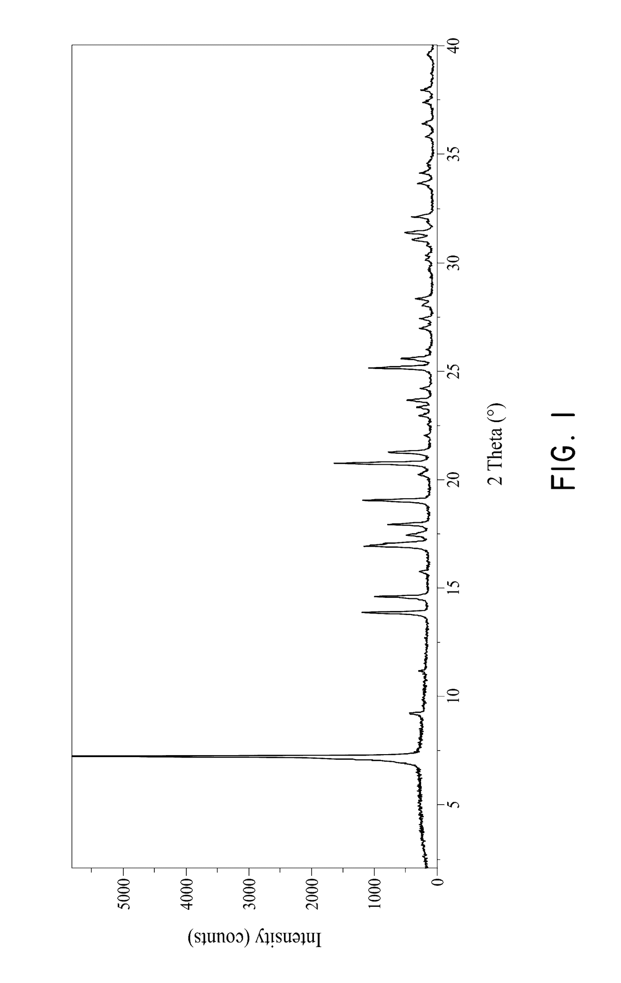 Salts and polymorphs of cyclic boronic acid ester derivatives and therapeutic uses thereof