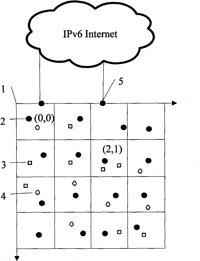 IPv6 address configuration method of wireless sensor network based on geographical position
