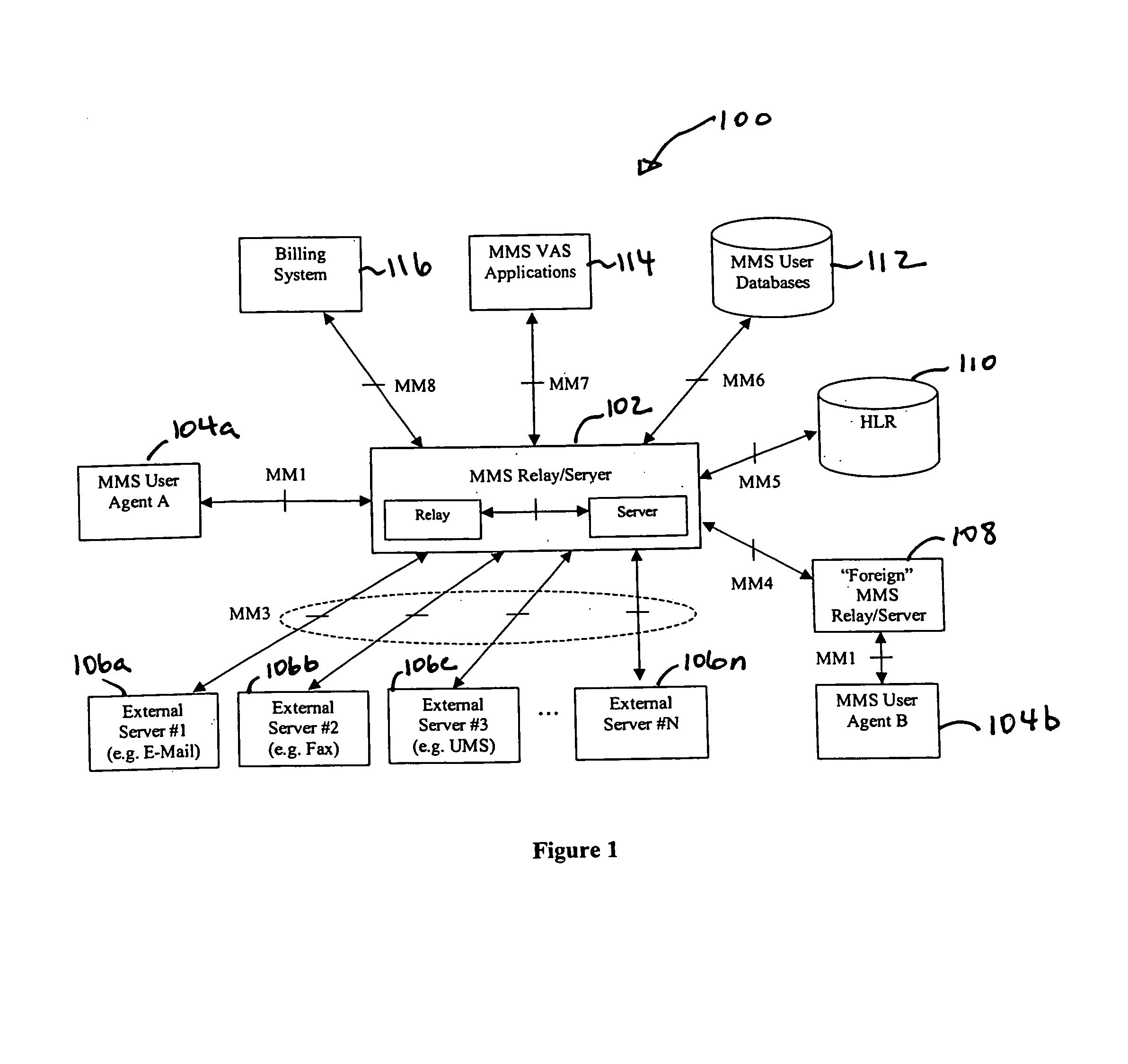 System and method for providing configurable, dynamic multimedia message service pre-transcoding