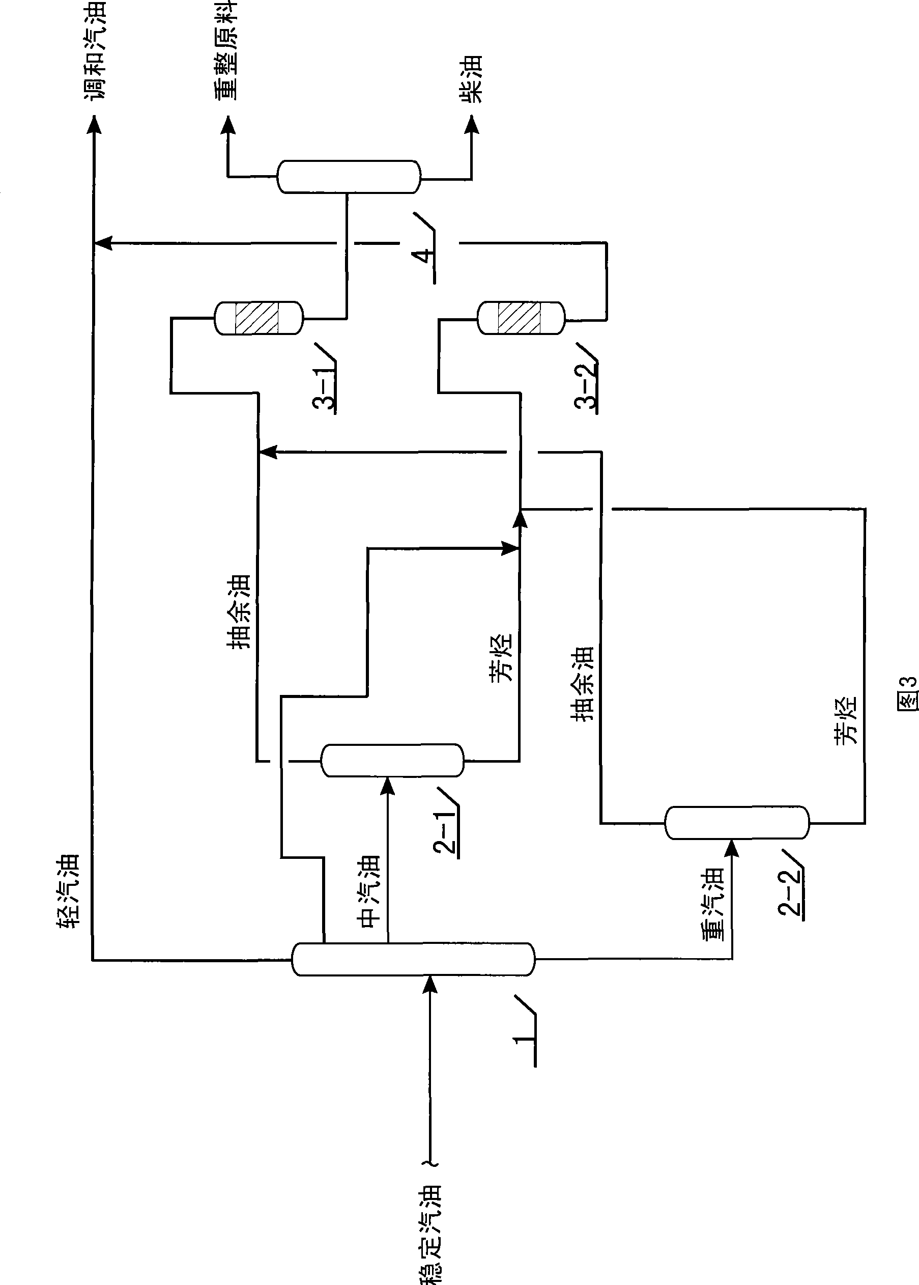System and method for catalyzing hydrocarbon for recombinant production of high-quality gasoline